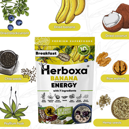Banana Energy – die gesunde “Fast Food”-Frühstücksmischung