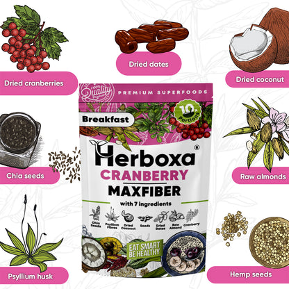 Cranberry Maxfiber – Das ballaststoffreiche, gesunde “Fast Food”-Frühstück