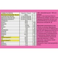 HERBOXA MENO¹ 10-IN-1 for Women